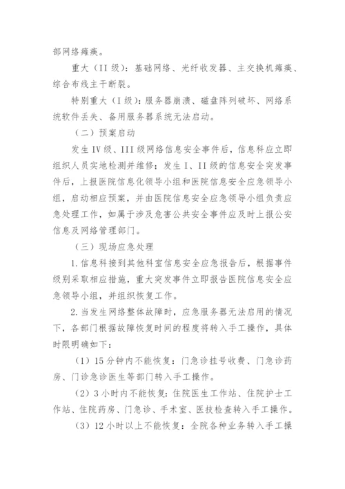 医院网络与信息安全应急预案.docx