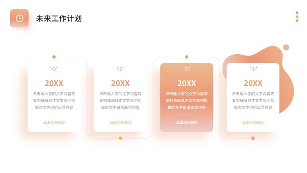 橙色弥散风月度复盘工作总结PPT