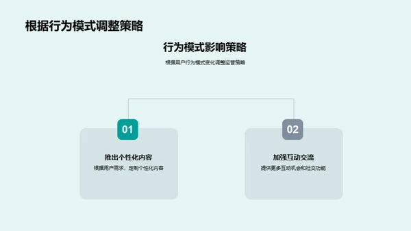 元宵节新媒体运营解析