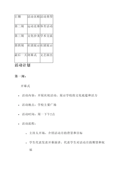 大学活动月策划案