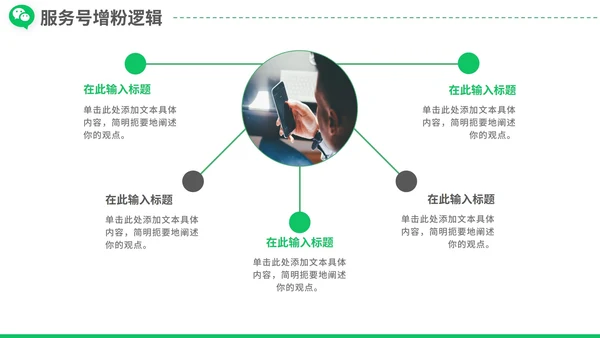 简洁微信营销微信运营营销方案PPT模板