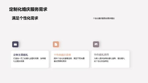 婚庆服务市场趋势分析