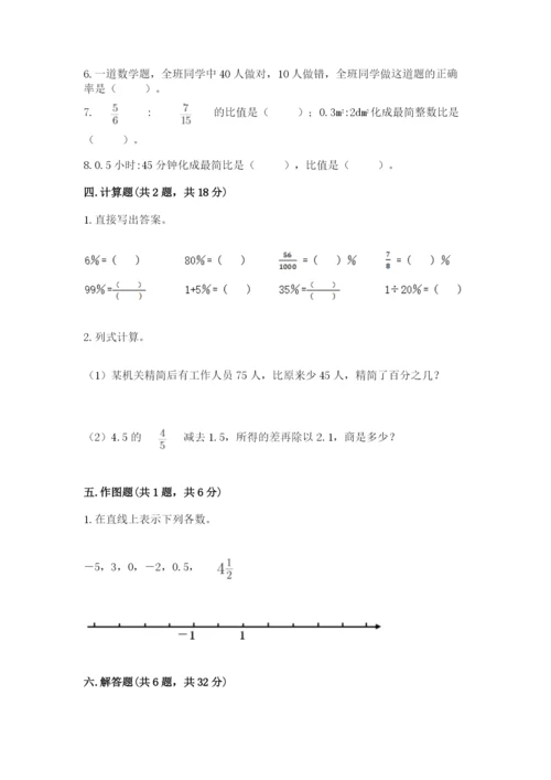 小学六年级下册数学期末卷含完整答案（典优）.docx