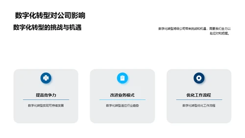 掌握数字化转型
