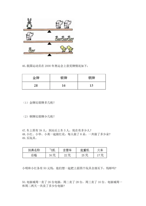 二年级上册数学应用题100道及参考答案【达标题】.docx
