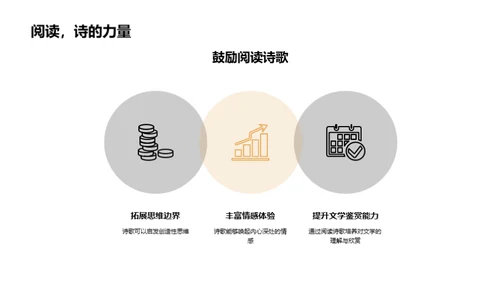 诗歌的奥秘与艺术