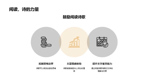 诗歌的奥秘与艺术