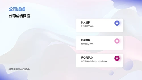 公司总结报告