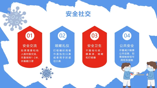 蓝色防疫安全科普PPT模板
