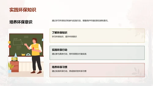 环保社团活动汇报PPT模板
