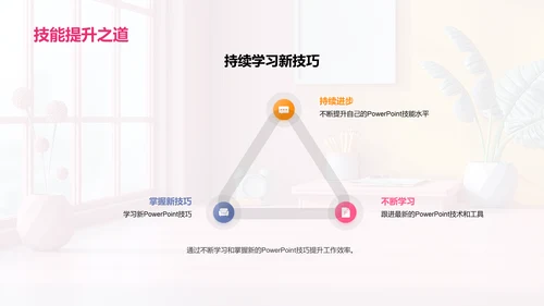 办公效率提升讲座PPT模板