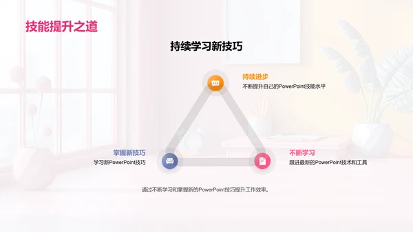 办公效率提升讲座PPT模板