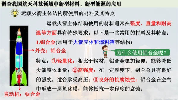 跨学科实践活动10  调查我国航天科技领域中新型材料、新型能源的应用课件(共38张PPT内嵌视频)