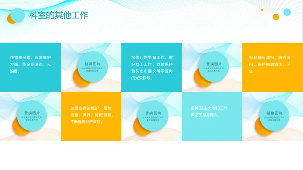 医疗护士长工作总结汇报PPT护士节医院