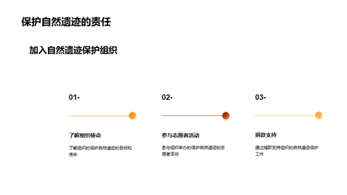 守护自然之瑰宝