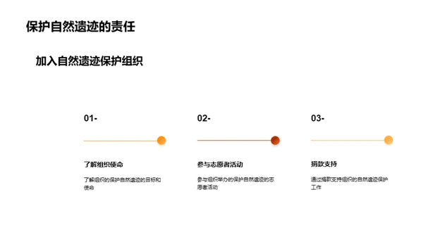 守护自然之瑰宝