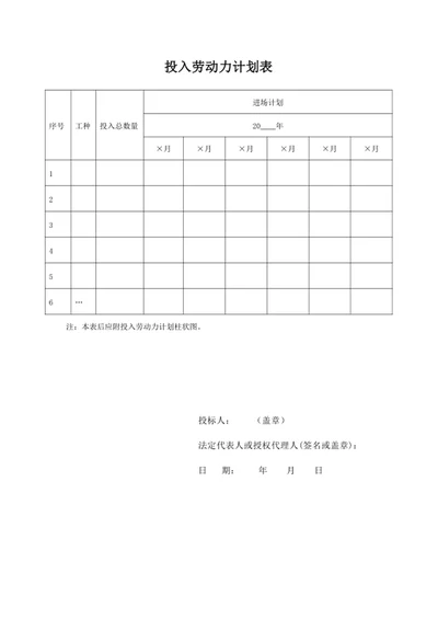 投入劳动力计划表