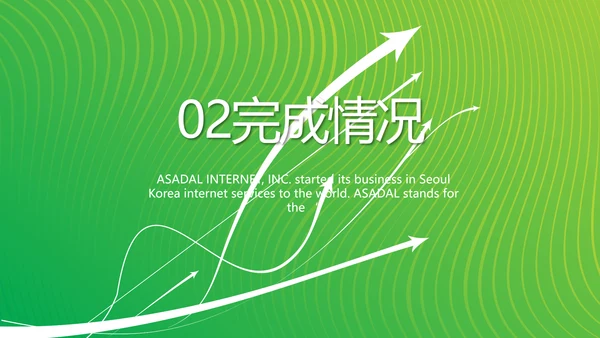 绿色公司企业市场营销策划方案PPT护肤