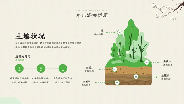 茶叶茶艺茶道春茶绿茶农村旅游茶园茶文化ppt