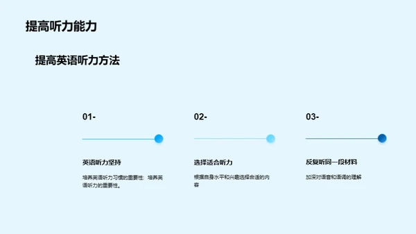 科技风教育培训教学课件PPT模板