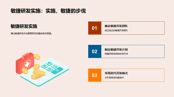 创新驱动研发进化