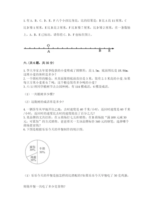 人教版六年级数学小升初试卷精品【夺分金卷】.docx