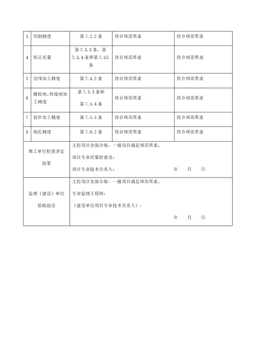 钢结构子分部工程验收记录