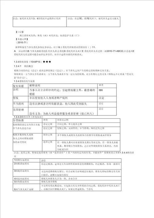 X年二级建造师建设工程法规及相关知识重点笔记