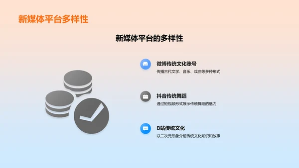 新媒体与文化传播