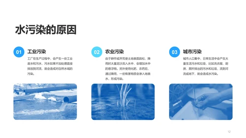 蓝色现代珍惜水资源培训PPT