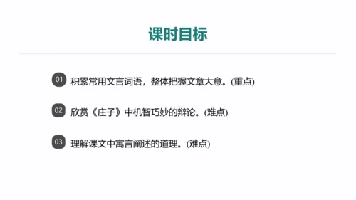 第21课《庄子》二则《庄子与惠子游于濠梁之上》课件(共28张PPT)