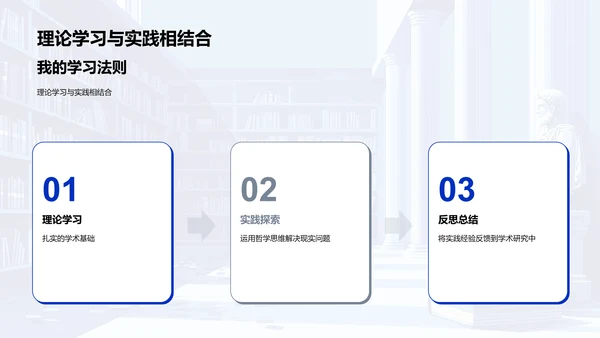 哲学研究演讲PPT模板