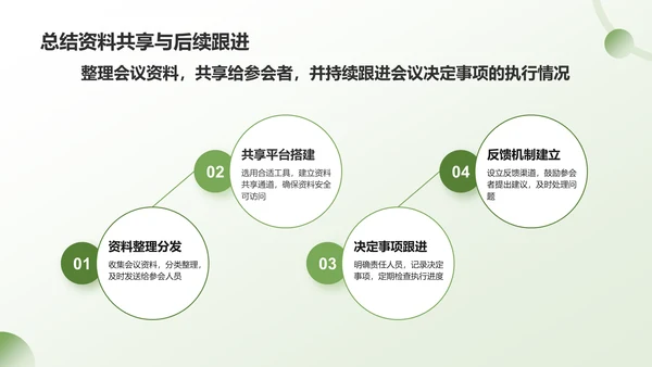 绿色摄影风会议活动流程报告PPT模板