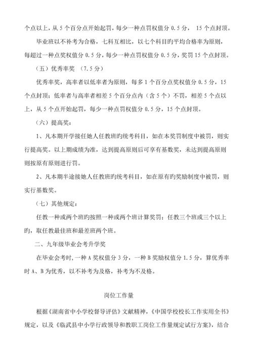 中学绩效工资实施专题方案.docx