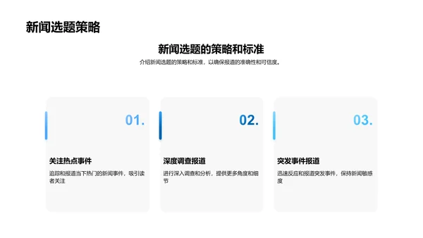 新闻编辑工作总结PPT模板