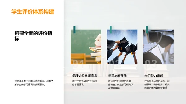 教学模式全面革新