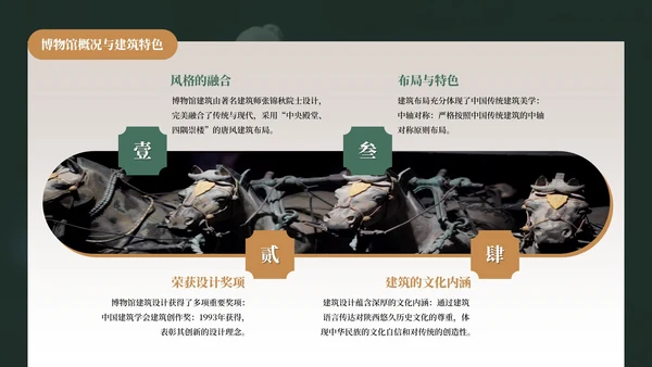 绿色中国风陕西博物馆介绍PPT模板