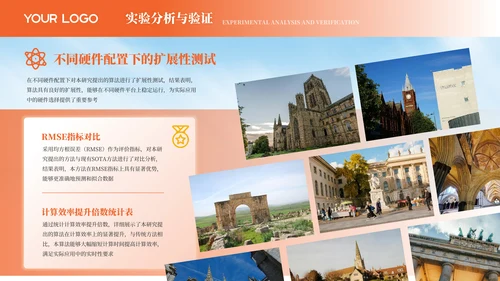 橙色风数学专业课题研究答辩PPT