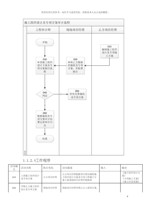 公司工程质量安全审计作业指导手册模板.docx