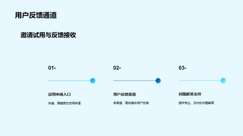 医疗创新前沿