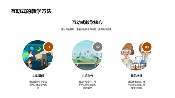 幼教创新策略PPT模板