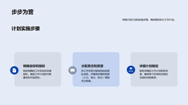 生物部门半年工作总结PPT模板