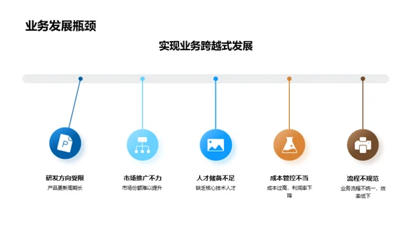 共绘未来蓝图