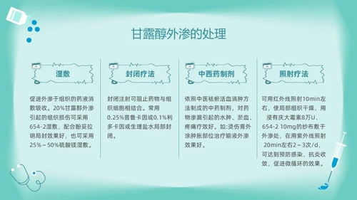 绿色卡通药物外渗的预防与处理PPT模板宣传PPT动态PPT输液外渗的处理方法