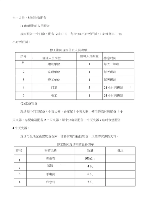 停工期间应急值守工作方案