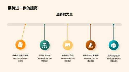 二年级的学习旅程