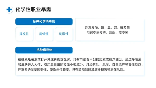 蓝色系商务简约护士职业安全防护PPT课件职业健康知识培训