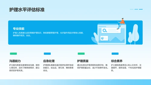 胃癌护理个案临床汇报PPT模板