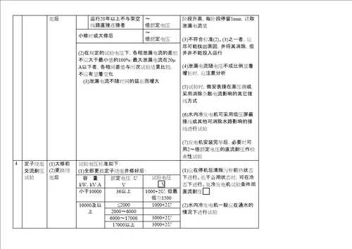 电气设备预防性试验规程