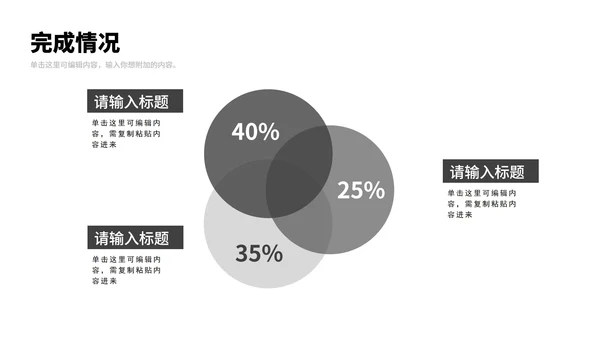 白色极简高级年中总结汇报PPT模板